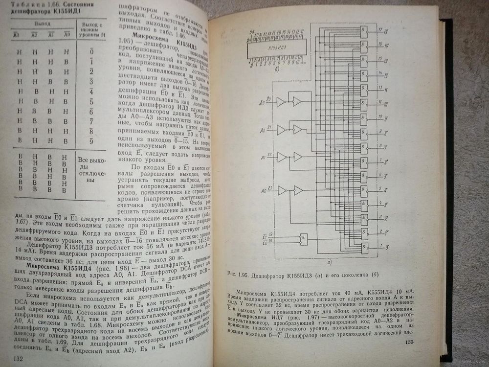 Справочник - Популярные цифровые микросхемы - Шило В.Л.